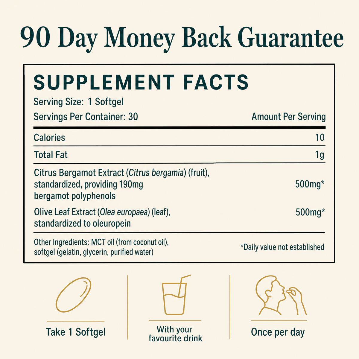 Citrus Bergamot 500mg with Olive Leaf